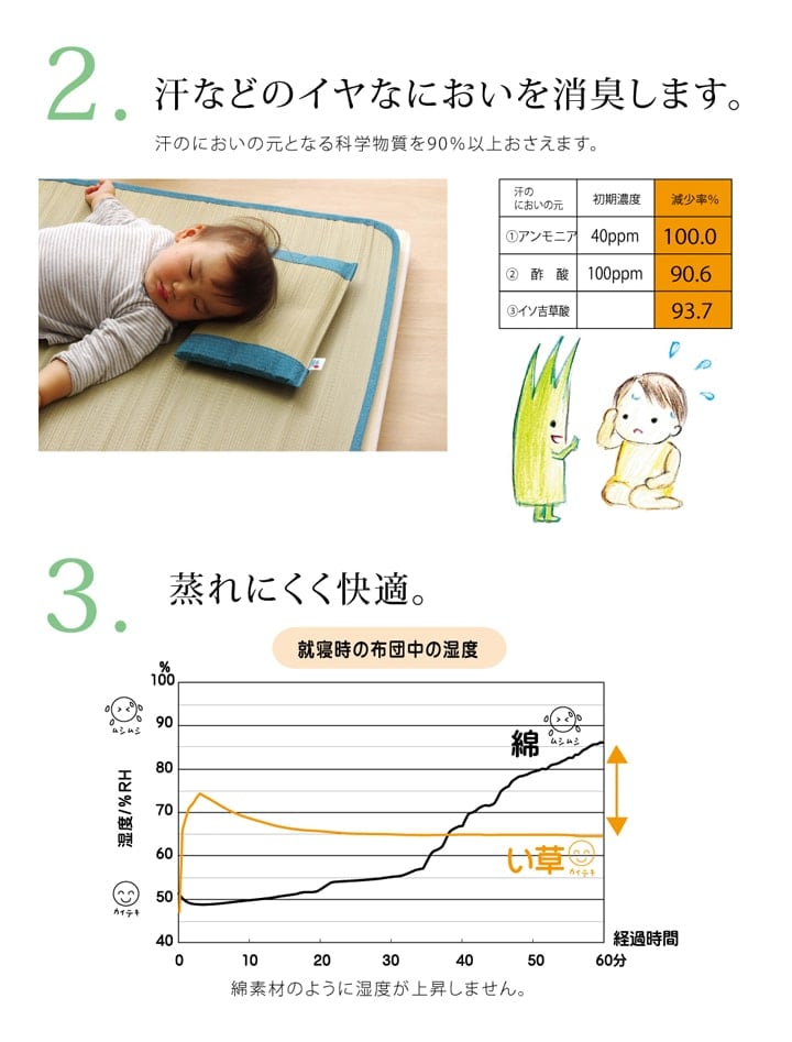 ベビー枕 さわやか 平枕 PK 20X30 30×20cm 日用品 日本製 枕 寝具