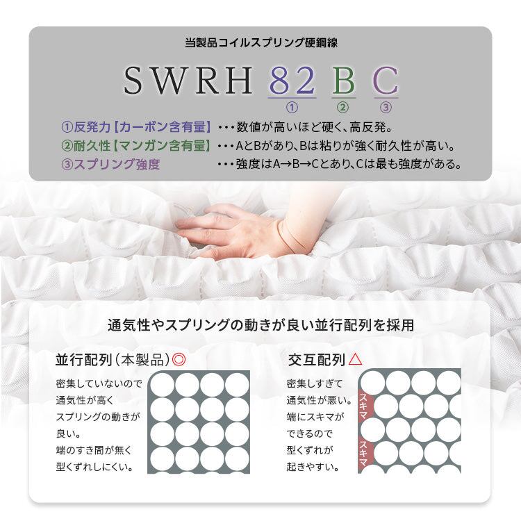 夫婦 日本製ポケットコイルマットレス nukkua-ヌックア- (クイーン) 幅160×奥行195cm 防ダニ 抗菌 家族