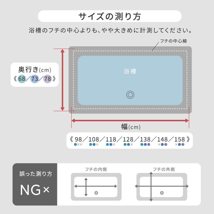 軽くてカビが生えにくい組み合わせ風呂ふた 幅68×奥行き118cm(3枚組) お風呂用品 浴槽 ふた