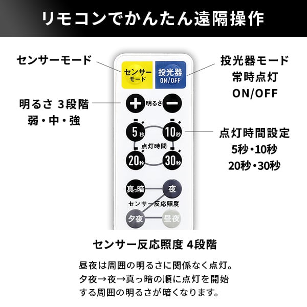 照明 屋外用センサーシーリングライト 屋外用 人感センサー 防雨型 白色LED リモコン操作 玄関先