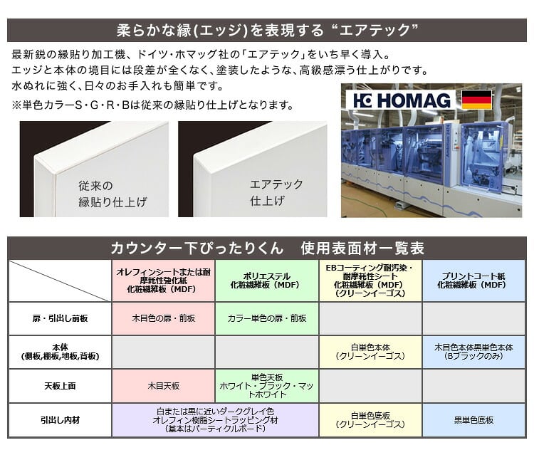 ラック セミオーダーカウンター下収納ぴったりくん キャビネット 幅80cm×奥行25cm 全14色 完成品