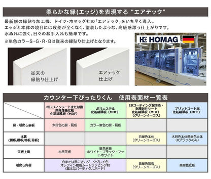 ラック セミオーダーカウンター下収納ぴったりくん キャビネット 幅80cm×奥行25cm 全14色 完成品