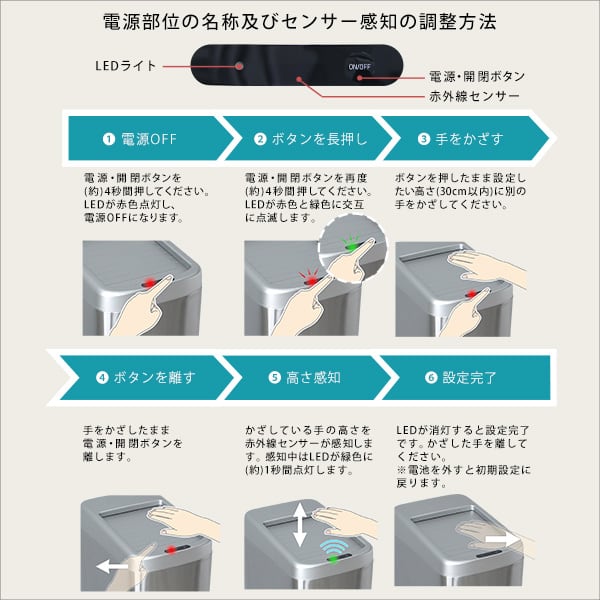 シャッター式50L自動開閉ゴミ箱 ゴミ箱 ごみ箱 センサー付き 蓋付き ふた付き 自動開閉 電動