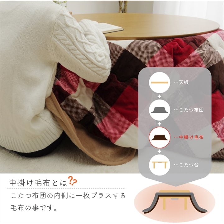 中掛け布団 アクリル 円形 BR 110 110cm丸 こたつ こたつテーブル こたつセット コタツ