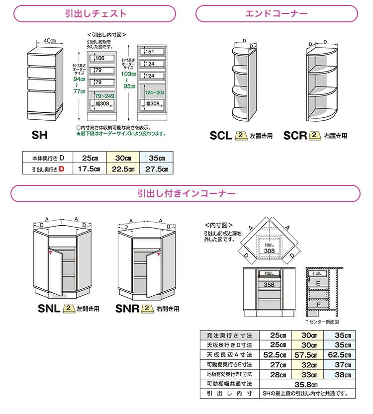 ラック セミオーダーカウンター下収納ぴったりくん エンドコーナー左置き 奥行35cm キッチン収納 完成品