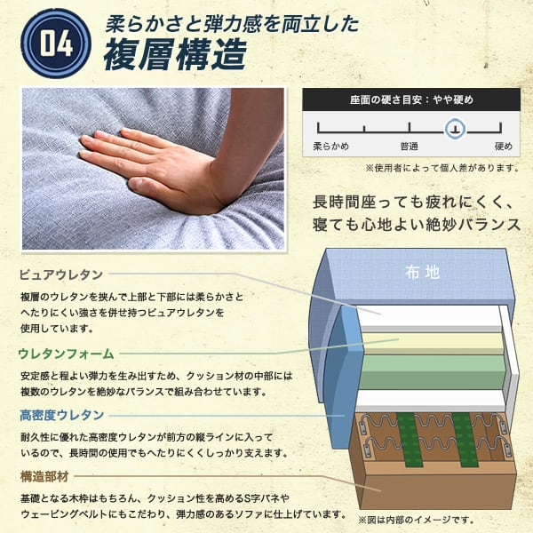 2.5人掛けデニム風フロアソファ(布地)同色のクッション2個付き お手入れ簡単 インテリア ソファ
