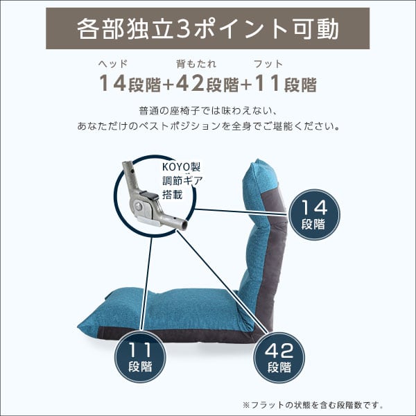 フット上下可動 リクライニング座椅子 ギアチェンジ ヘッド可動 日本製 折り畳み式 耐久性 弾力