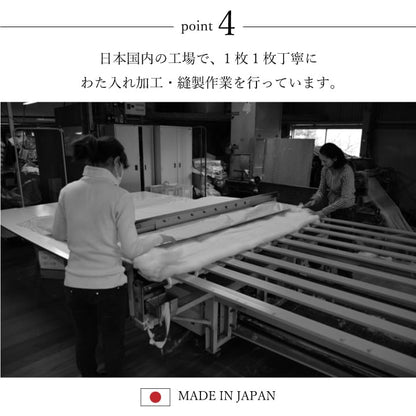 掛敷セット 京好み 大判正方形 セット BE 205X205 205×205cm こたつ コタツ
