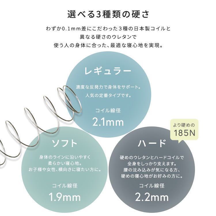 日本製ポケットコイルマットレス nukkua-ヌックア- (ショートセミシングル) 幅80×奥行180cm 防ダニ 抗菌 一人暮らし