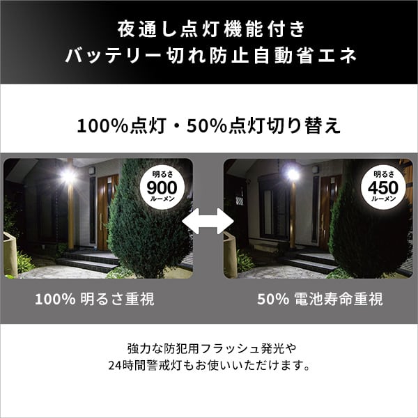 照明 5W×2灯フリーアーム式LEDソーラーセンサーライト 5W 2灯 フリーアーム 人感センサー