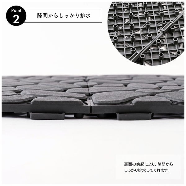 ガーデン & リゾート フロアパネル 幅30×奥行30×高さ1.5cm エクステリア 完成品 軽量