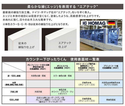 ラック セミオーダーカウンター下収納ぴったりくん キャビネット(ポリカタイプ クリア) キッチン収納 幅120×奥行25cm