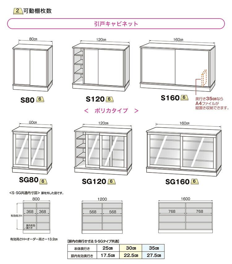 ラック セミオーダーカウンター下収納ぴったりくん キャビネット(ポリカタイプ グレイ) キッチン収納 幅120×奥行25cm