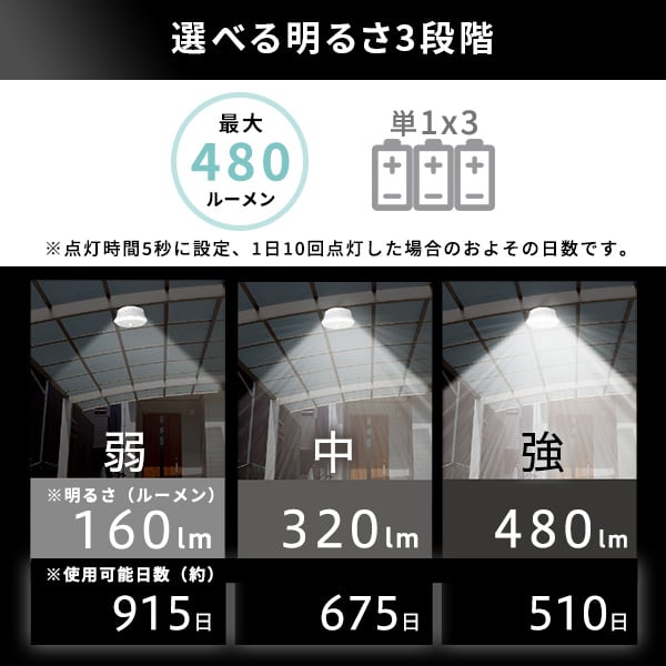 照明 屋外用センサーシーリングライト 屋外用 人感センサー 防雨型 白色LED リモコン操作 玄関先
