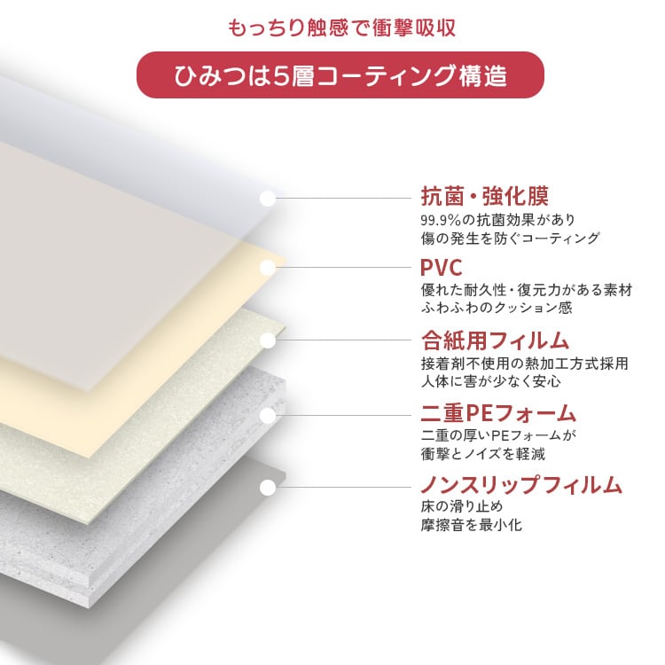 ラグ 継ぎ目がない!PVCロールマット スリムショート(110×200cm) ロールマット 赤ちゃん