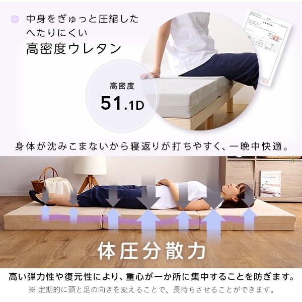 折りたたみマットレス シングル 反発力 ロール梱包 厚さ10cm 日本製 三つ折り シングルサイズ