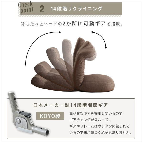 日本製 しっかり体を支えるリクライニング座椅子 6カラー インテリア 座椅子 チェア リクライニング