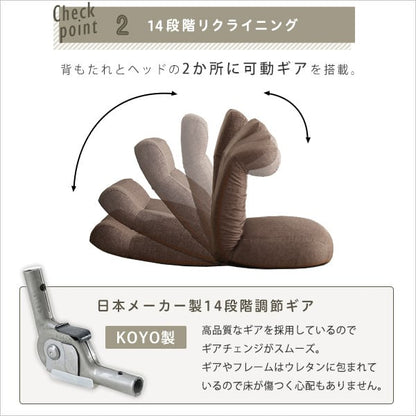 日本製 しっかり体を支えるリクライニング座椅子 6カラー インテリア 座椅子 チェア リクライニング