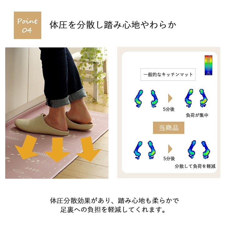 キッチンマット アイビー IV 45X240 45×240cm ラグマット カーペット ラグ 絨毯