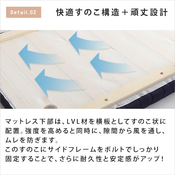 脚付きウレタンロールマットレス セミシングルサイズ 脚付き セミシングルルサイズ 組立簡単 高反発