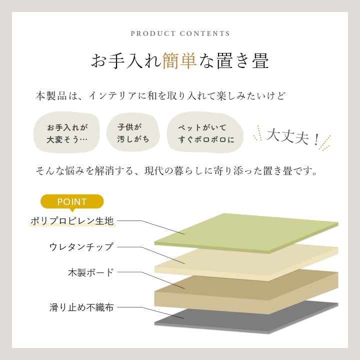 置き畳 ミーサ 半畳 BR 70X70 70×70×2cm ラグマット カーペット ラグ 絨毯