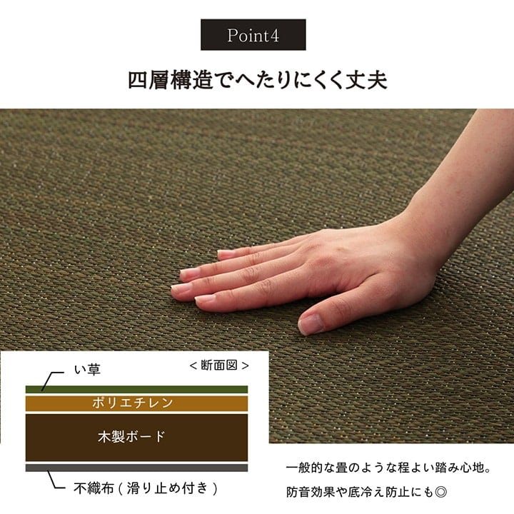 置き畳 美畳 半畳 6P GN 70X70 70×70cm ラグマット カーペット ラグ 絨毯 抗菌