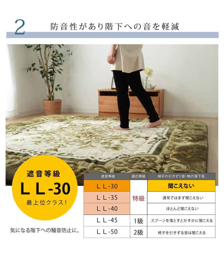 こたつ敷 シャルマン F 長方形 敷 BR 195X245 195×245cm こたつセット