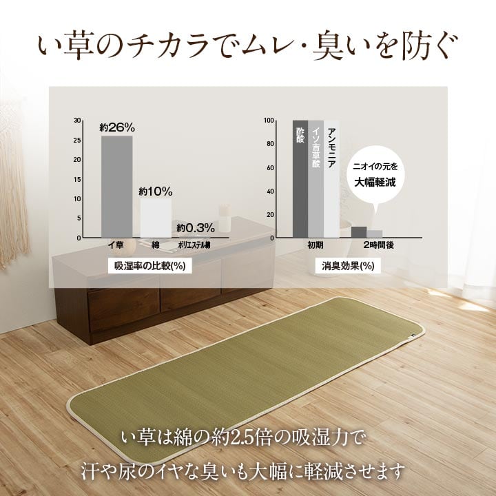 ヨガマット ロータス い草ストレッチマット 90X180 90×180cm ラグマット カーペット