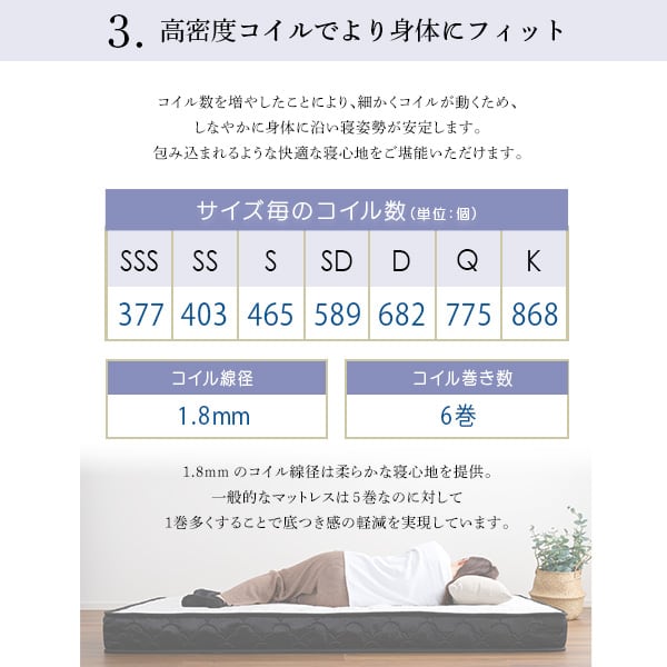 特許技術の圧縮梱包 ポケットコイルマットレス(セミダブル) マットレス 寝具 セミダブル 高品質