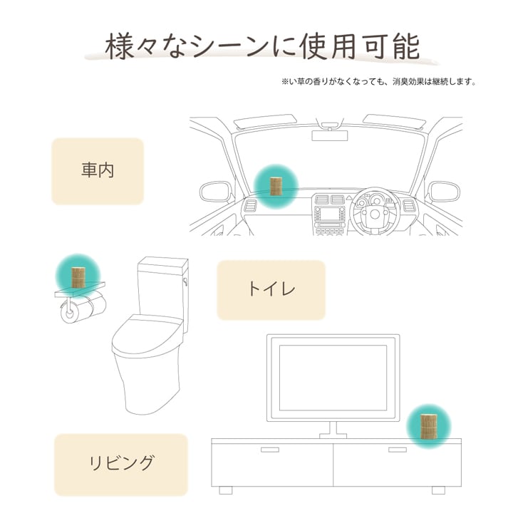 置物 い草消臭デオグラス デオグラス 6.5X10 10×6.5cm丸 ラグマット カーペット ラグ
