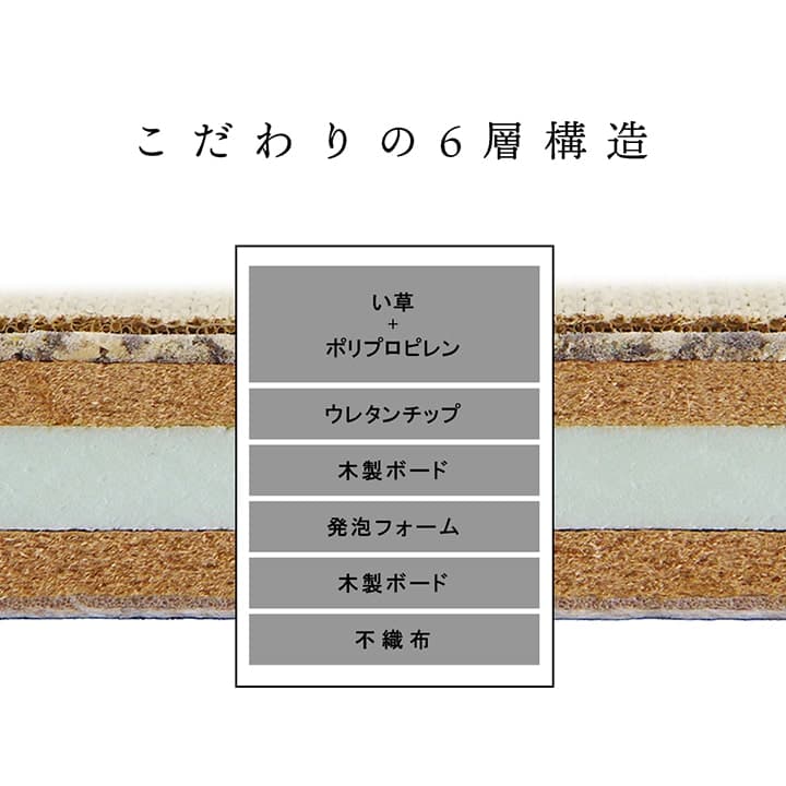 置き畳 ネイラル 半畳 70X70 70×70×4.5cm ラグマット カーペット ラグ 絨毯