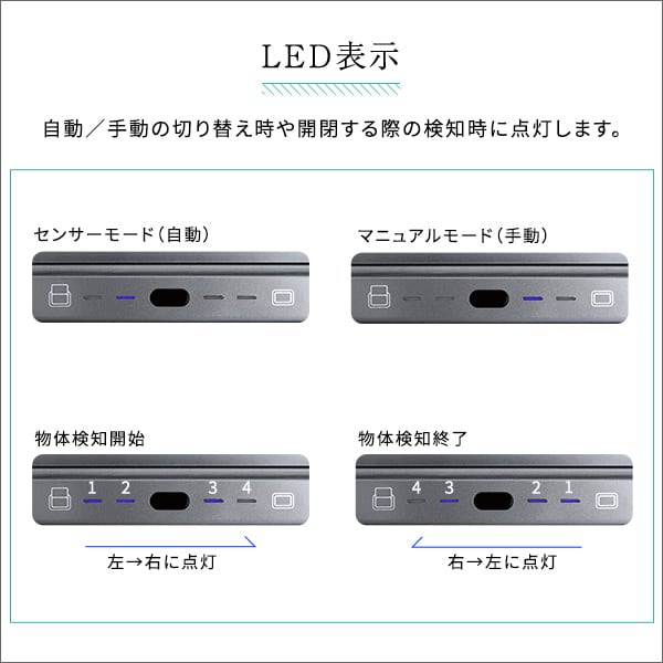 充電式 自動開閉ゴミ箱 45L センサー ダストボックス ふた付き CHCO-チャコ- シルバー