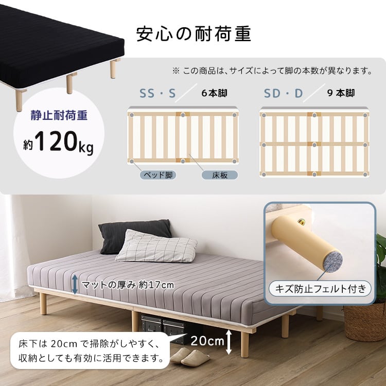 脚付きポケットコイルロールマットレス すのこベッド セミシングルサイズ 幅80×奥行195cm 洗える 一人暮らし