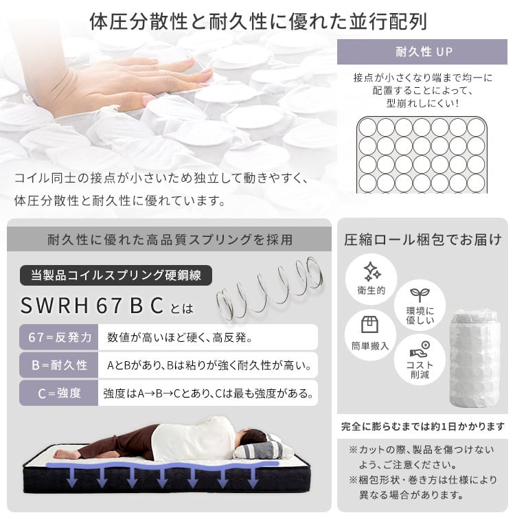 デザインフロアベッド ポケットコイルマットレスセット(シングル) ベッド ローベッド フロアベッド