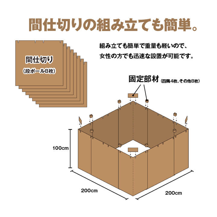 ラグ 防災間仕切りセット 200×200cm ラグマット カーペット 絨毯 三つ折り 3つ折り