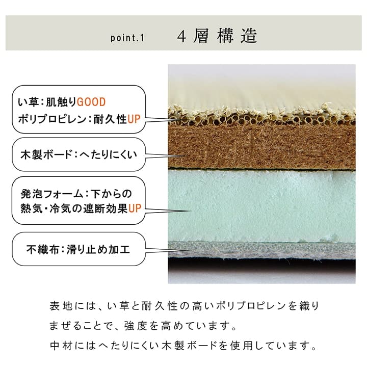 置き畳 ネイラル 9P 半畳 70X70 70×70×3cm ラグマット カーペット ラグ 絨毯