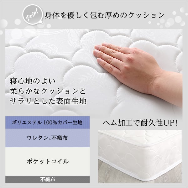 ロール梱包片面仕様ポケットコイルマットレス セミダブルサイズ インテリア 寝具 収納 マットレス