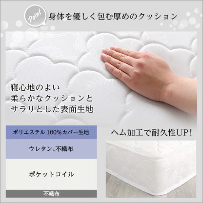 ロール梱包片面仕様ポケットコイルマットレス セミダブルサイズ インテリア 寝具 収納 マットレス