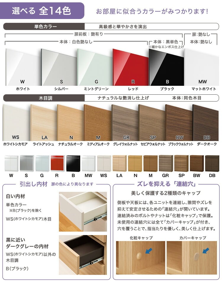 ラック セミオーダーカウンター下収納ぴったりくん 幅80cm×奥行35cm (ポリカタイプ グレイ) キッチン収納