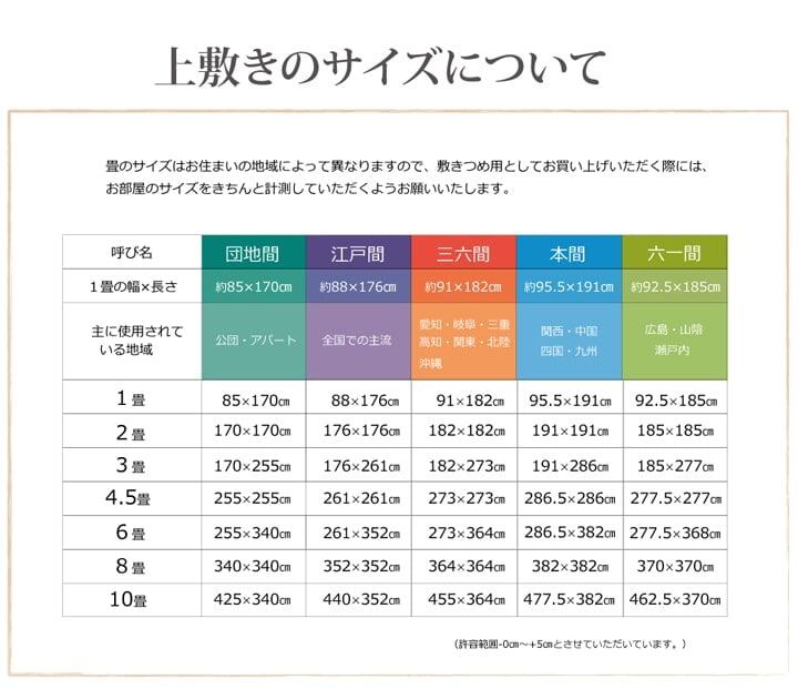 い草ラグ 湯沢 本間1畳 95×191cm ラグマット カーペット 絨毯