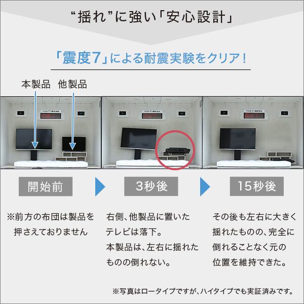 壁寄せテレビスタンド ロースイングタイプ ローハイ共通 サウンドバー 100cm幅 SET スチール