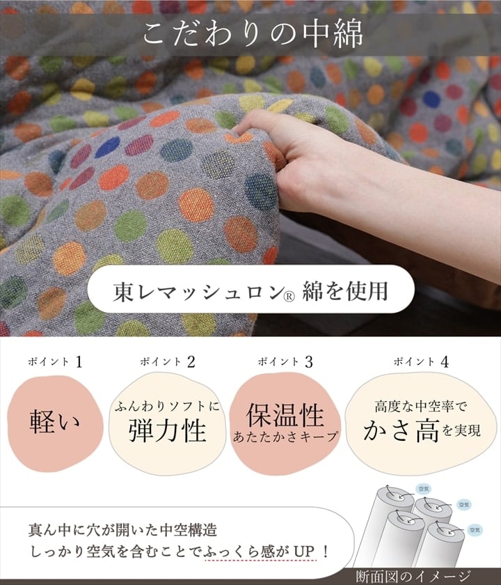 掛布団 CFドット 正方形 BL 200X200 200×200cm こたつ こたつテーブル コタツ