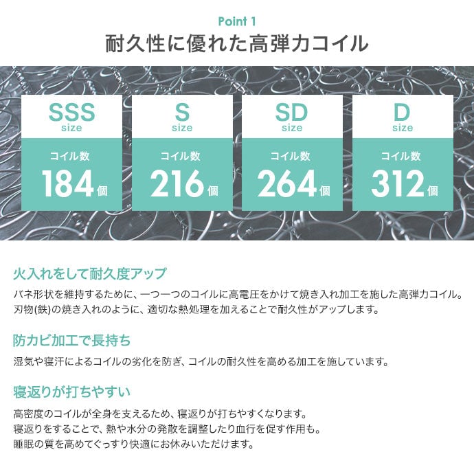 マットレス シングル Slib すのこローベッド ボンネルマットレス付き ベッドマットレス 敷布団 幅100.6×奥行198.6cm 天然木