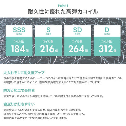 マットレス シングル Slib すのこローベッド ボンネルマットレス付き ベッドマットレス 敷布団 幅100.6×奥行198.6cm 天然木