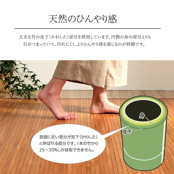 キッチンマット ローマ LBR 80X180 80×180cm ラグマット カーペット ラグ 絨毯