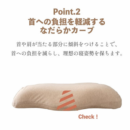 首やすらぎ枕 31×51cm 中 枕 31X51 日用品 寝具 理想の寝姿勢となります。