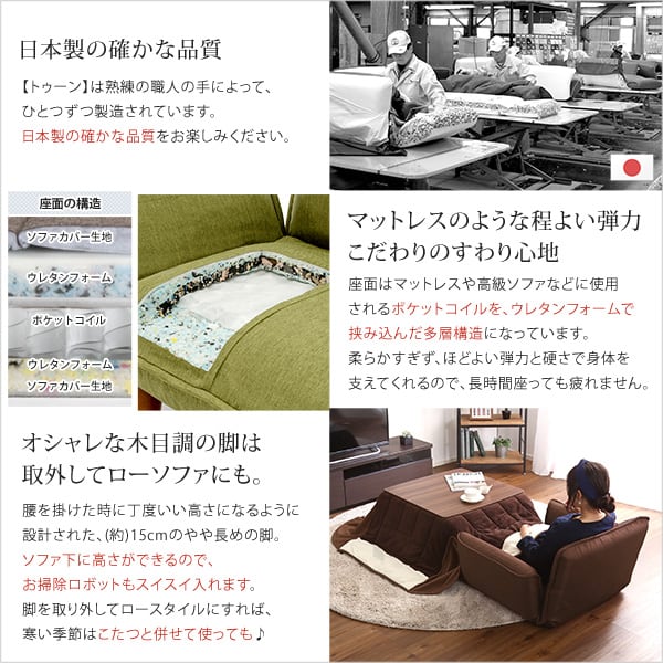 1人掛ソファ(布地)5段階リクライニング フロアソファ カウチソファに 日本製 Thun-トゥーン