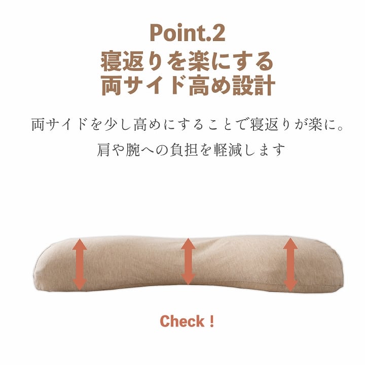肩やすらぎ枕 35×54cm 中 枕 35X54 日用品 低反発 寝具