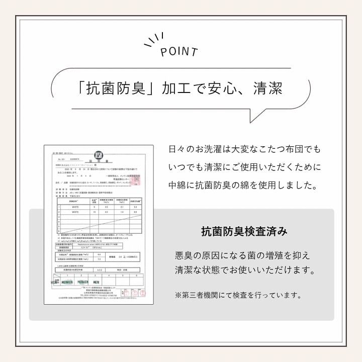 掛布団 ラピアス 円形 掛 MBE 185 185cm円形 こたつ こたつテーブル こたつセット