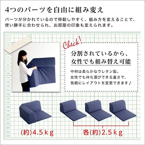 組み合わせ自由 国産 コーナーローソファ フロアタイプ Linum-リナム- インテリア 寝具